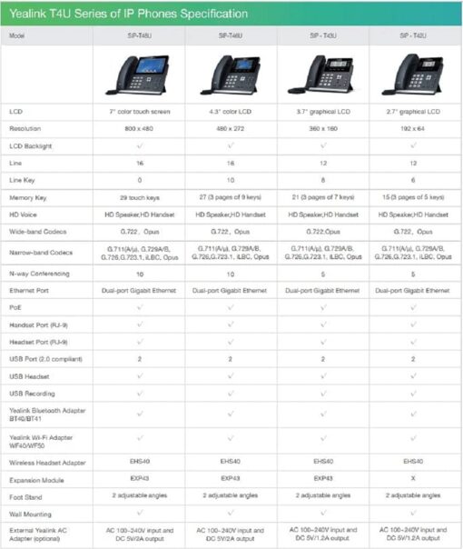 Yealink SIP- T46U - Image 5